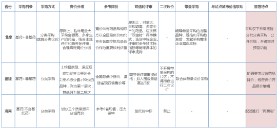 尊龙凯时人生就是搏 -官网首页